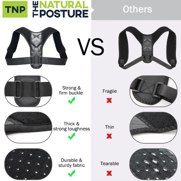 Upper Back Posture Corrector